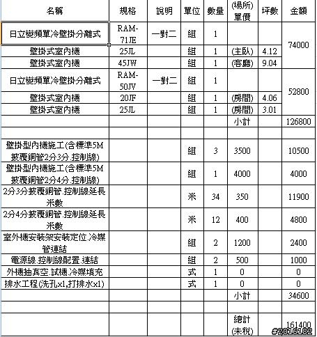 請問各位大大~最近新家裝冷氣,冷氣估價問題.