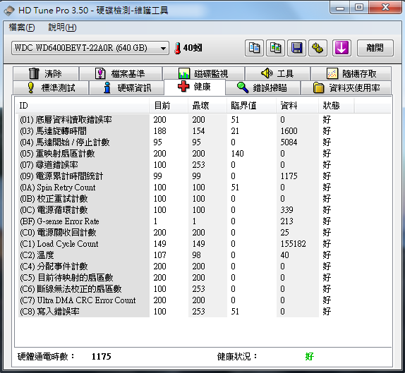 4820TG  麻煩各位幫幫忙