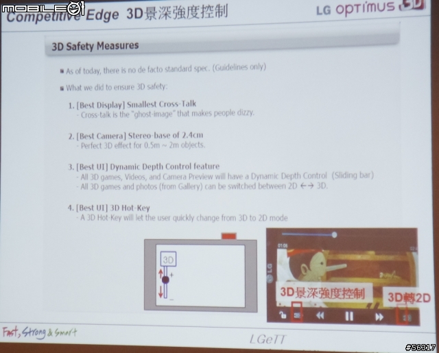 LG Optimus 3D 體驗會(台北場)