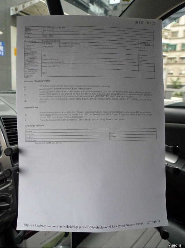 LUXA2 H7 車用支架使用心得