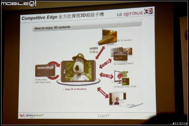 3D無所不在 - LG Optimus 3D智慧型手機搶先體驗 (7/18更新完畢)