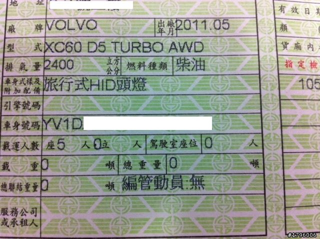 VOLVO.車車疑問