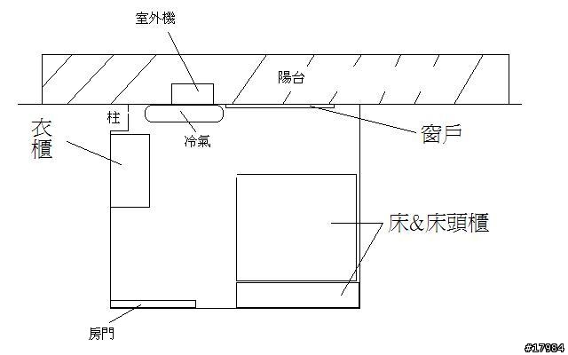 冷氣重新安裝,詢問版友建議。 (原文:冷氣安裝爭議)