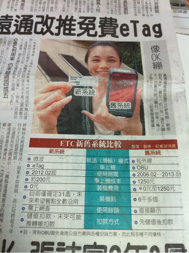 【MARCH問題集錦03】ETC VS MARCH ...