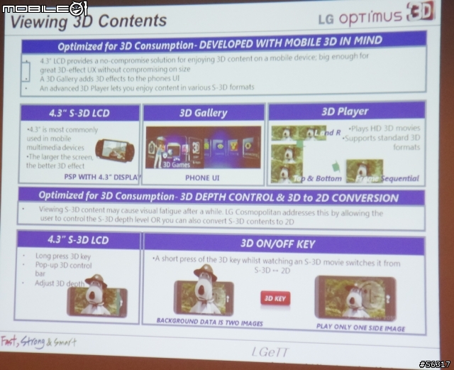 LG Optimus 3D 體驗會(台北場)