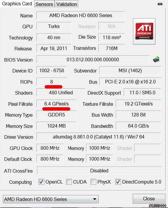 同廠牌同型號 GPU Z  顯示不同資訊 這是閹割版嗎?