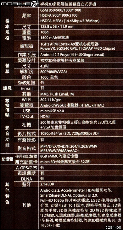 LG樂金 3D超級手機P920體驗會