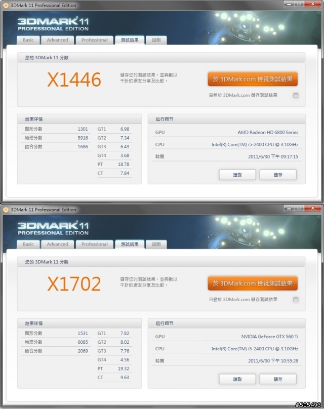 6870HAWK V.S 560ti HAWK簡單測試