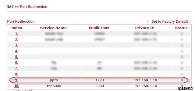 Synology VPN 設定步驟分享 (新增 OpenVPN安裝說明)