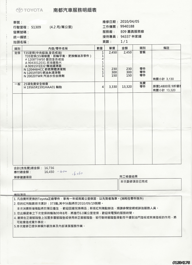 wish歷年來原廠保養費用及明細