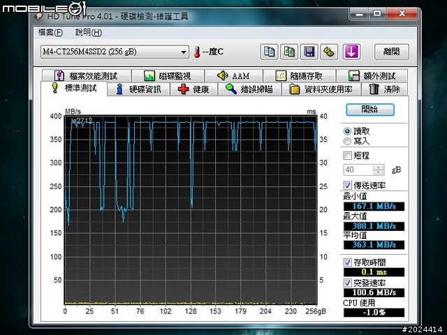 我的完美電腦逸品最後補完計畫 - Micron 美光 Crucial M4 SSD 256GB