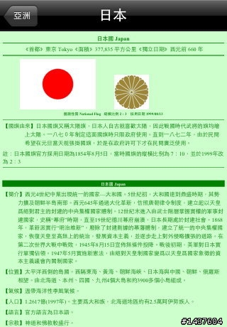 Worldwide Flags (世界國旗通)