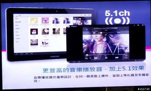 SAMSUNG GALAXY Tab10.1與Tab8.9 台北體驗會個人心得分享