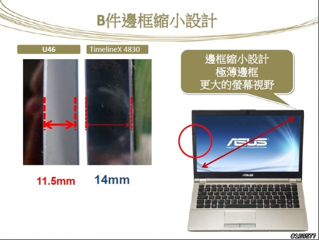 2011年這個八月ASUS Focus Group