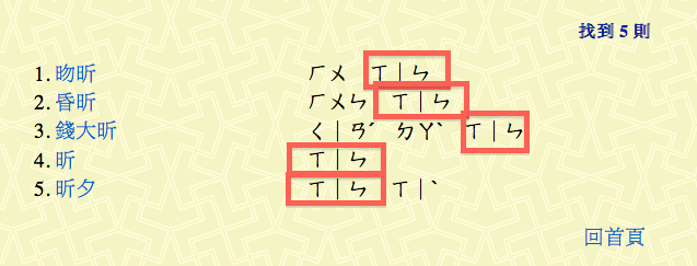 護照上面 "羅馬拼音" 錯誤！？