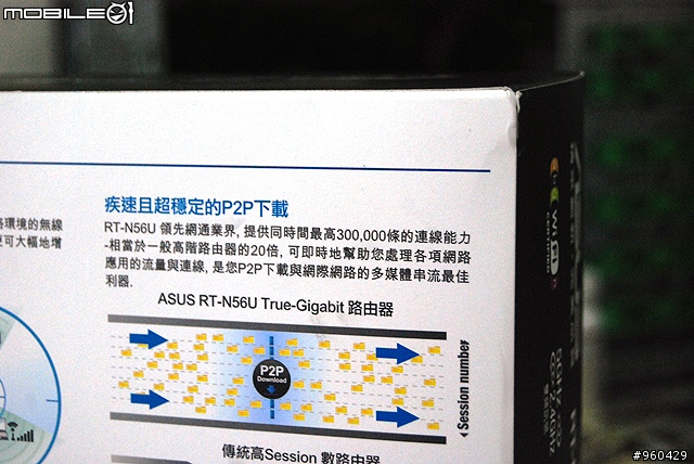 [開箱] FTTx 光纖機 ! ! ASUS RT-N56U 配 HiNet 50M/5M 實測 (8/19更新)