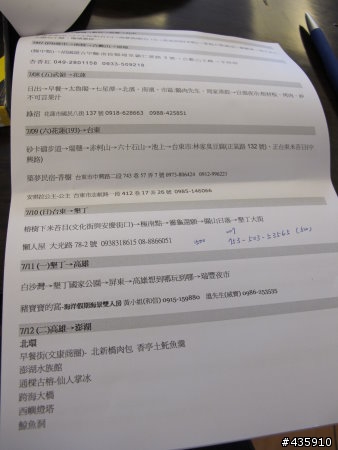 3/12 很富堅的的大完結＊小女子單人18天8字環島+5外島之好想回家啊