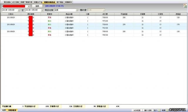 0829 便當日記之外有雷電交加 內有朱唇纖腰相擁 放縱幾回