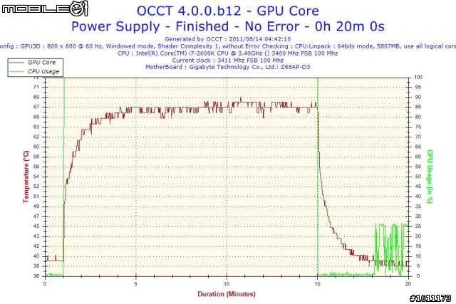 【開箱】i7 2600K+Z68AP-D3新機裝Silencio 550
