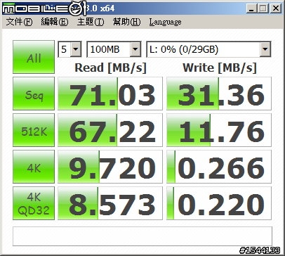 [簡單分享] 創見 JetFlash 700 USB 3.0 32G 隨身碟  ♬