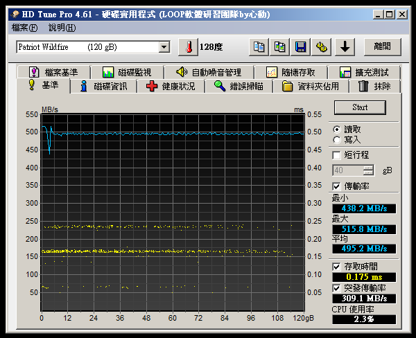 美商博帝 WildFire 120G SATA3 SSD高速低調登場