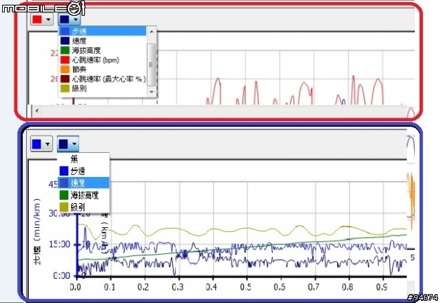Garmin Training Center更新後