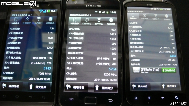 我的第一支3D手機LG-P920開箱