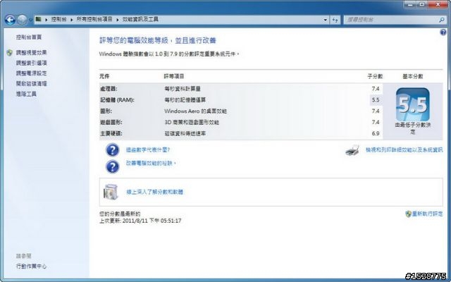 辛苦測試分享 550Ti VS 6770