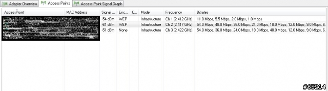 聯想維修人員說thinkpad a/b/g/n (atheros)比intel 2200b/g 4965agn 收訊爛，我該如何回應？