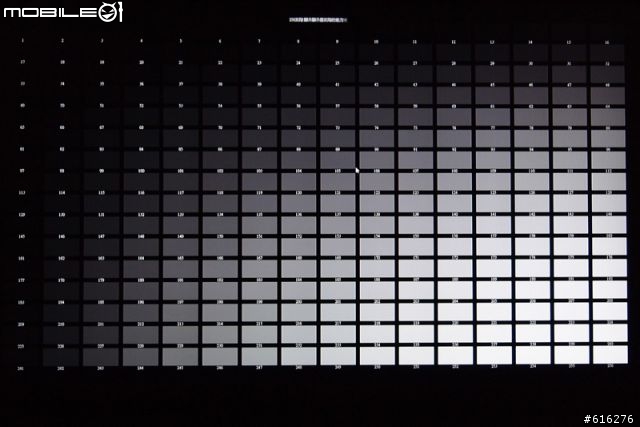 [開箱] CP值超高的42吋3D電視-VIZIO 3DTV [2011/10/6更新:贈送的3D藍光Player送來囉!]