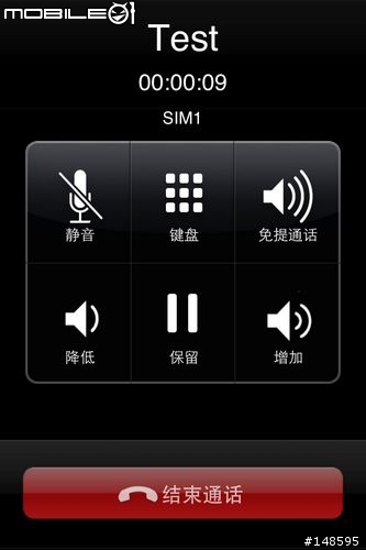 [開箱文]指揮艇組合~iPhone 4 改三卡三待/雙卡雙待 雙電池
