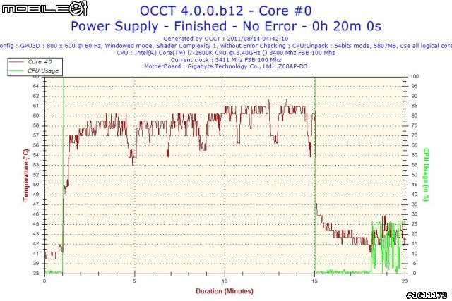 【開箱】i7 2600K+Z68AP-D3新機裝Silencio 550