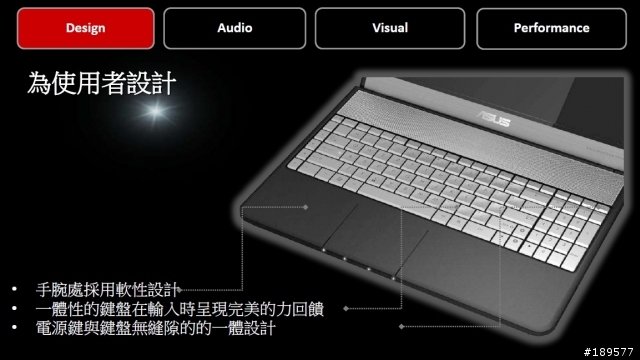 2011年這個八月ASUS Focus Group