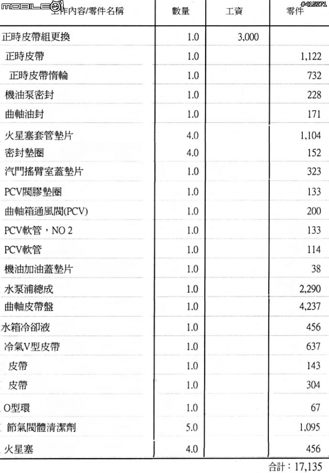 (附圖)(更新)正時皮帶相關零件報修