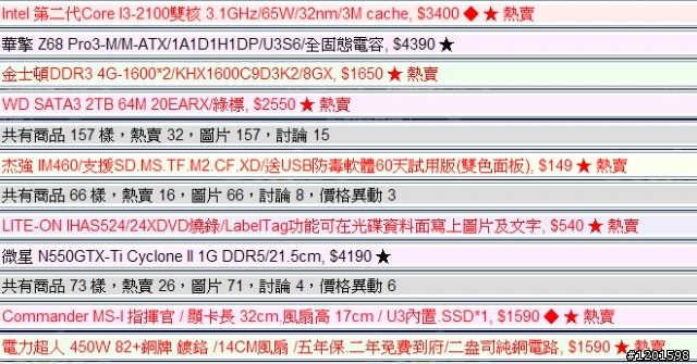 剪接、影像處理機，預算20K，請幫我瞧瞧