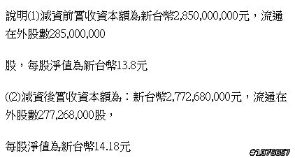 3087翔準
