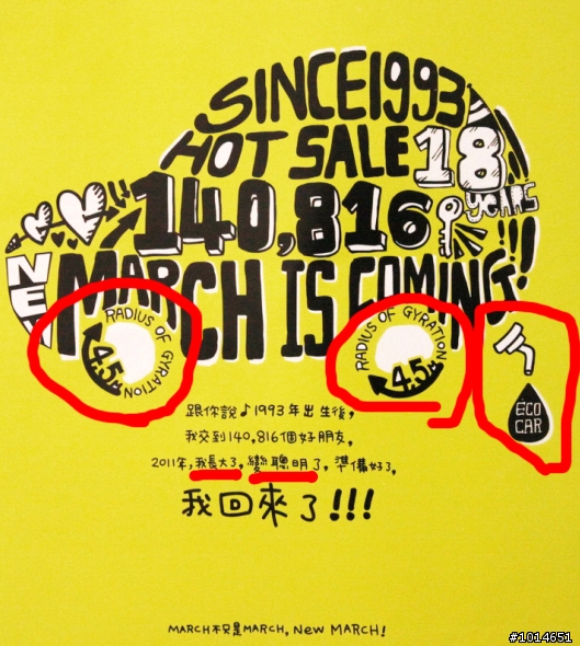 看不懂這張圖，來位好心大大吧 !!!