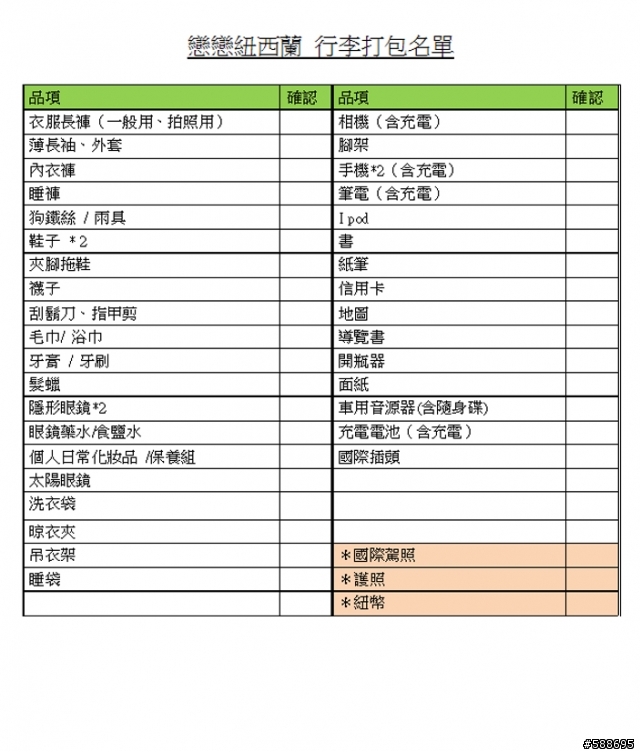 預支我們的蜜月- 戀戀紐西蘭 分享