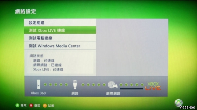 [教學]解決光世代(P874機型)，NAT設為中等問題