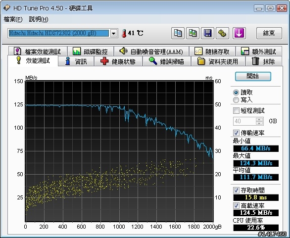 [開箱] HITACHI 日立 2TB TOURO Desk PRO 鏡面黑USB3.0 (3年保)-3.5吋行動硬碟開箱啦~~