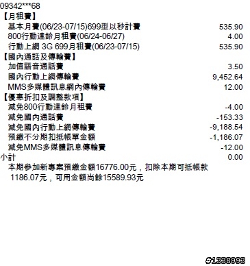 請各位幫我看一下我的月租費明細這樣是正常嗎