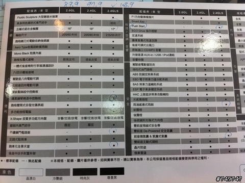 誘人卻神祕低調的鈦藍灰SONATA 開箱  心中此價位等級的極品即將到手
