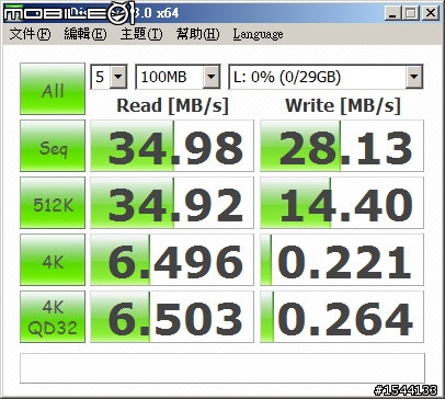 [簡單分享] 創見 JetFlash 700 USB 3.0 32G 隨身碟  ♬