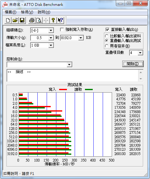 [開箱/圖多]8/8更新~EZLINK Achilles新好男人專用機 vs EZLINK Achilles量產型240GB