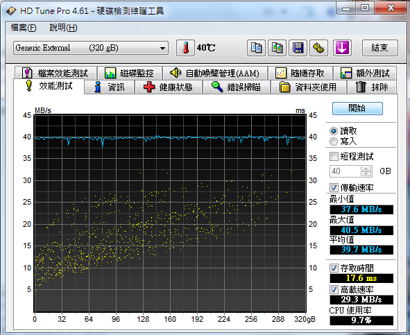 KB2581464打通外接硬碟的任督二脈 讓速度媲美TURBO USB for win7 & 2008 R2