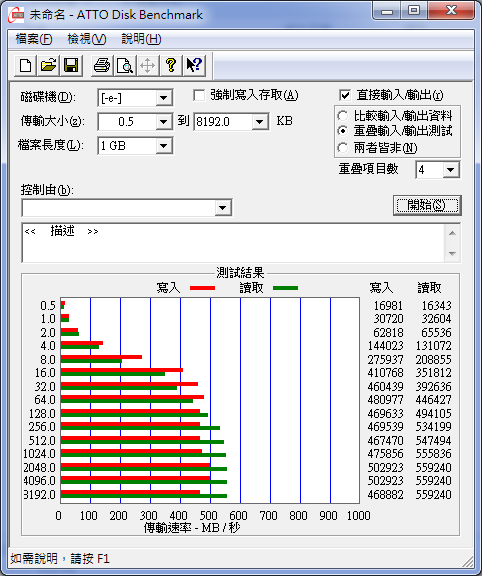 [開箱/圖多]8/8更新~EZLINK Achilles新好男人專用機 vs EZLINK Achilles量產型240GB
