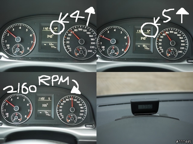[手排渦輪開箱] 新車新生活~都市農夫遊走碎碎念之...VW Caddy 1.2 TSI入手記