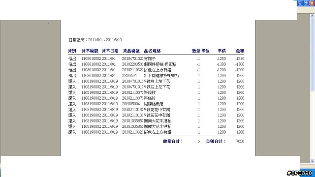 請問服飾業的進銷存，需要有寄賣功能的!