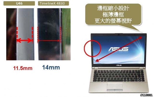 紅海市場 藍海作風- ASUS Focus Group 8月記實