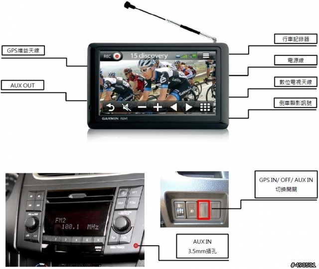 [改造完成]GARMIN 2585R 完全發揮改造計畫
